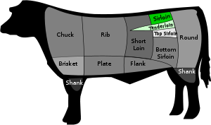 Beef Brisket Cut Canada