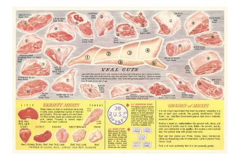 Beef Cuts Chart Canada
