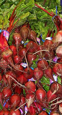 Beets Nutrition Facts