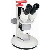 Binocular Microscope Cartoon