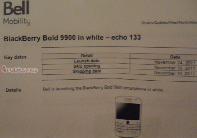 Blackberry Bold 4 9900 White Colour