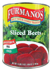 Canned Beets Recipe