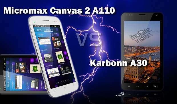 Micromax Canvas 2 Price In India And Features