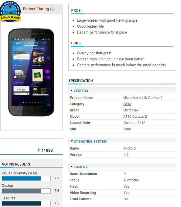 Micromax Canvas 2 Price List In India
