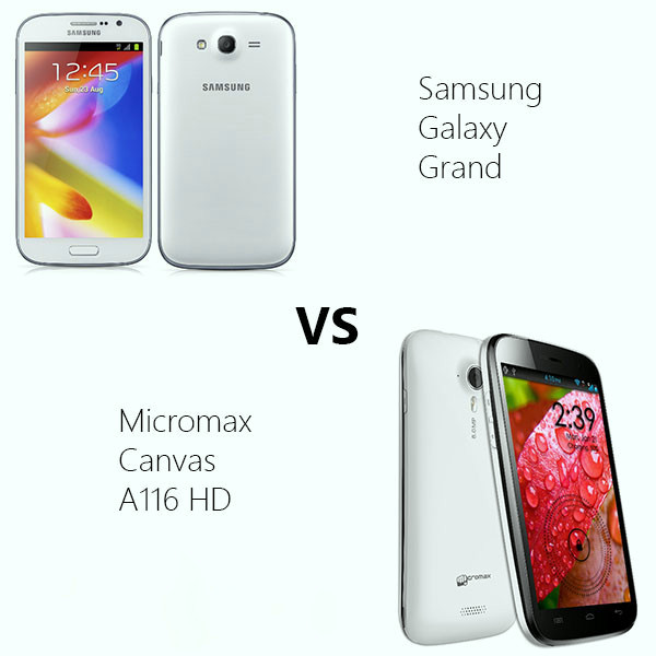 Micromax Canvas Hd A116 Vs Samsung Galaxy S3