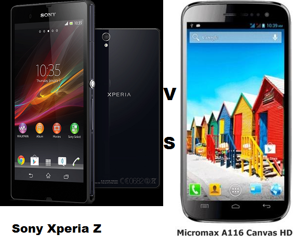 Micromax Canvas Hd Specification
