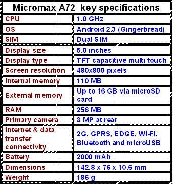 Micromax Canvas Viva A72 Specification Price