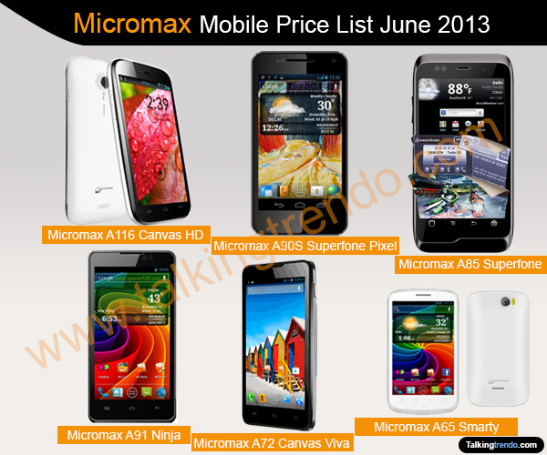 Micromax Mobile Price List 2013
