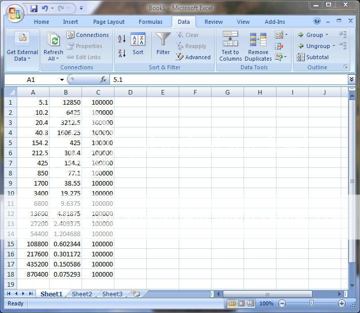 Microsoft Excel 2007 Environment