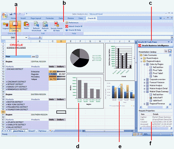 Microsoft Excel 2007 Pivot Table
