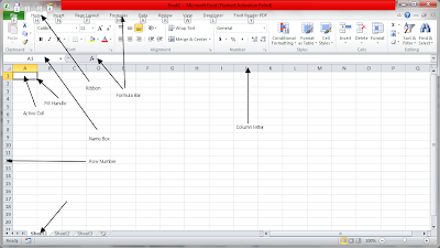 Microsoft Excel 2010 Interface
