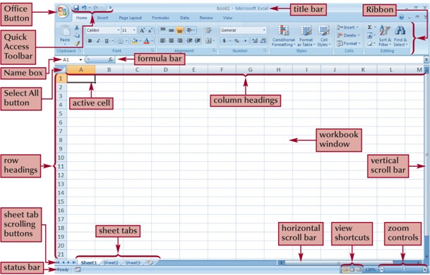 Microsoft Excel Parts
