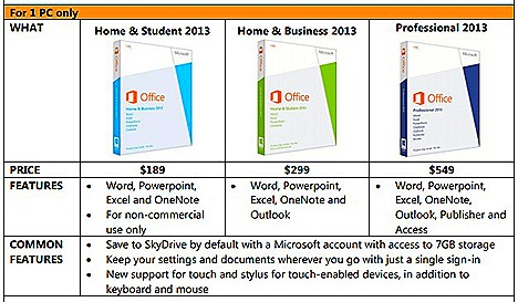 Microsoft Office 2013 For Mac Student