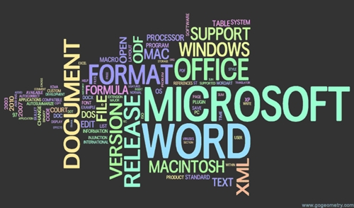 Microsoft Office 2013 Powerpoint Transitions