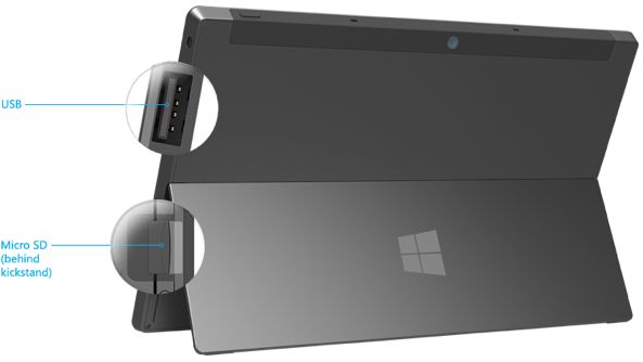 Microsoft Surface Pro 64gb Free Space