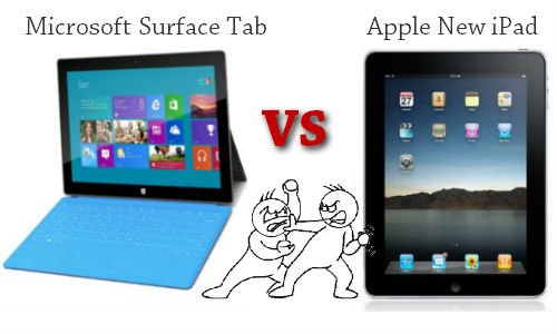 Microsoft Surface Rt Tablet
