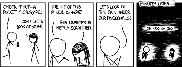 Under The Microscope Cartoon